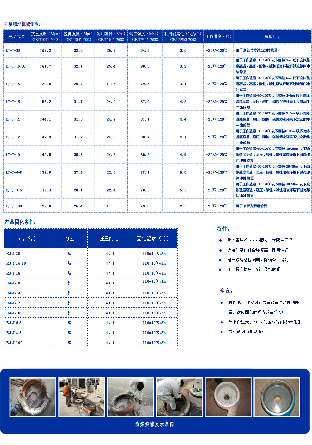 RJ-中溫系列耐磨材料雙組分，以陶瓷、金屬碳化物、微型顆粒為骨材的耐磨復(fù)合材料，具有耐水、耐油、耐酸堿性，與基體結(jié)合強度高。用于使用溫度（-60℃~120℃）超細粒度的磨料磨損或沖蝕磨損設(shè)備的修復(fù)，如灰漿泵、水泵、風(fēng)機、水輪機、蝸殼、管道類、泵類等修復(fù)（典型用途見主要物理機械性能表）。